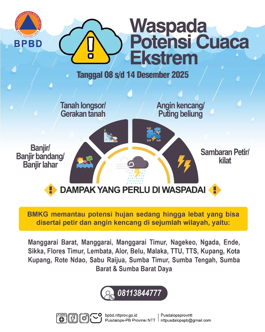 Sebagian Wilayah NTT Mulai Diguyur Hujan, BPBD Imbau Warga Tingkatkan Kewaspadaan