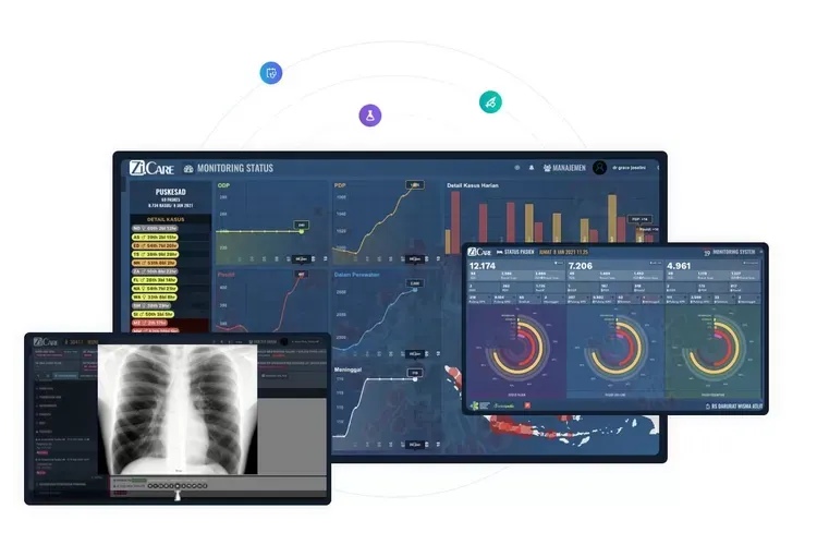 Revolusi Layanan Kesehatan 2026: Kemenkes Resmikan "SatuSehat AI" untuk Deteksi Dini Penyakit Kronis